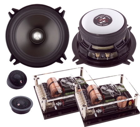 Ground Zero GZUC 130X. ����������� �������������� GZUC 130X.